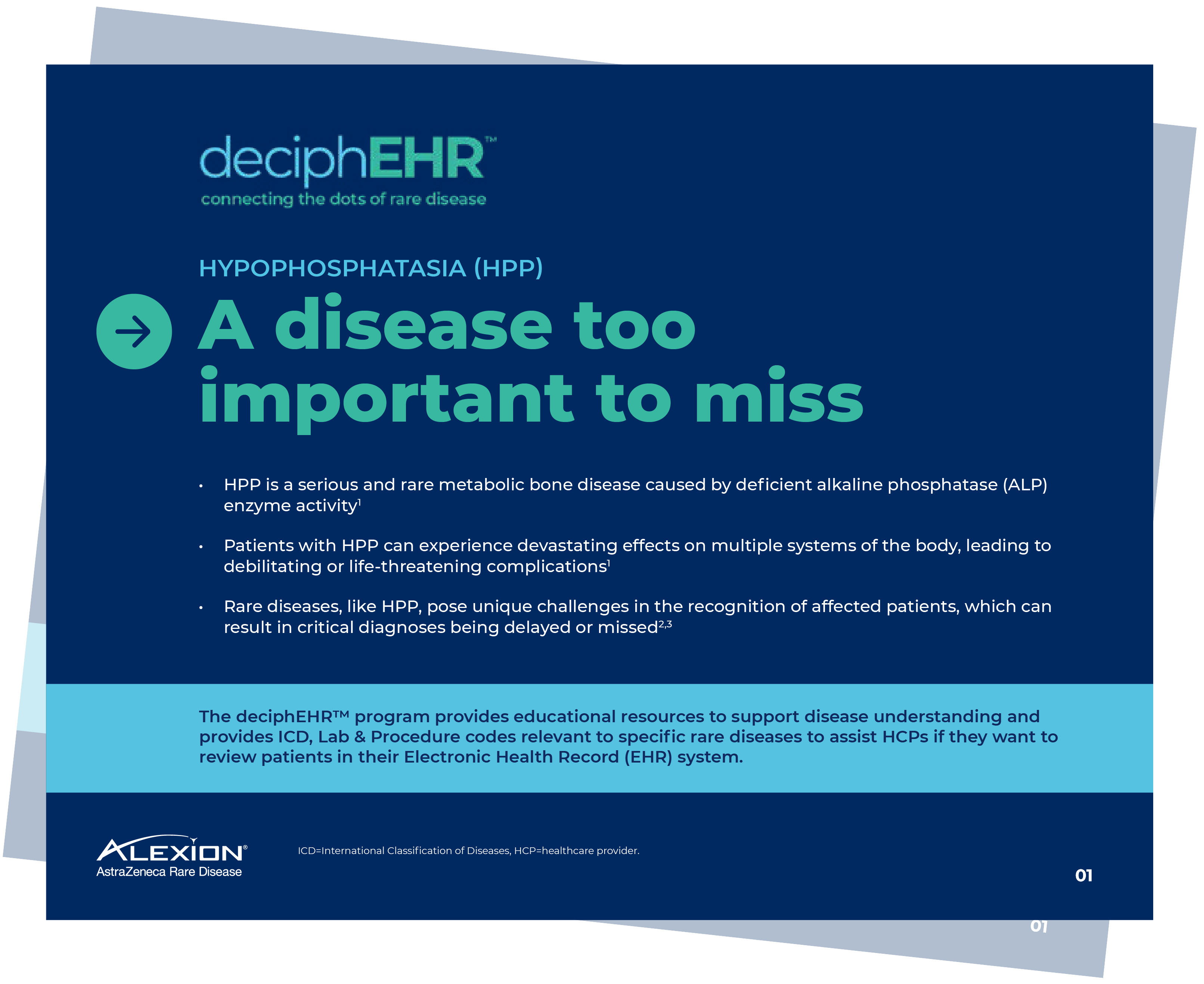 Thumbnail image of the Disease Overview